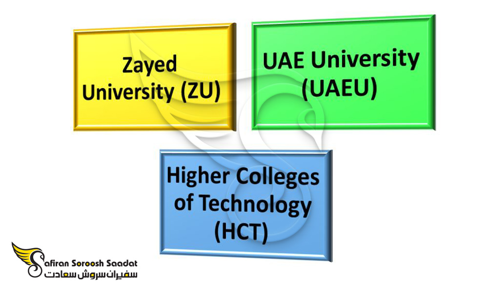 3 دانشگاه عمومی در کشور امارات