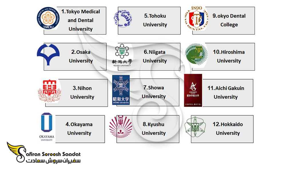 تعدادی از دانشگاه های برتر ژاپن در رشته دندانپزشکی