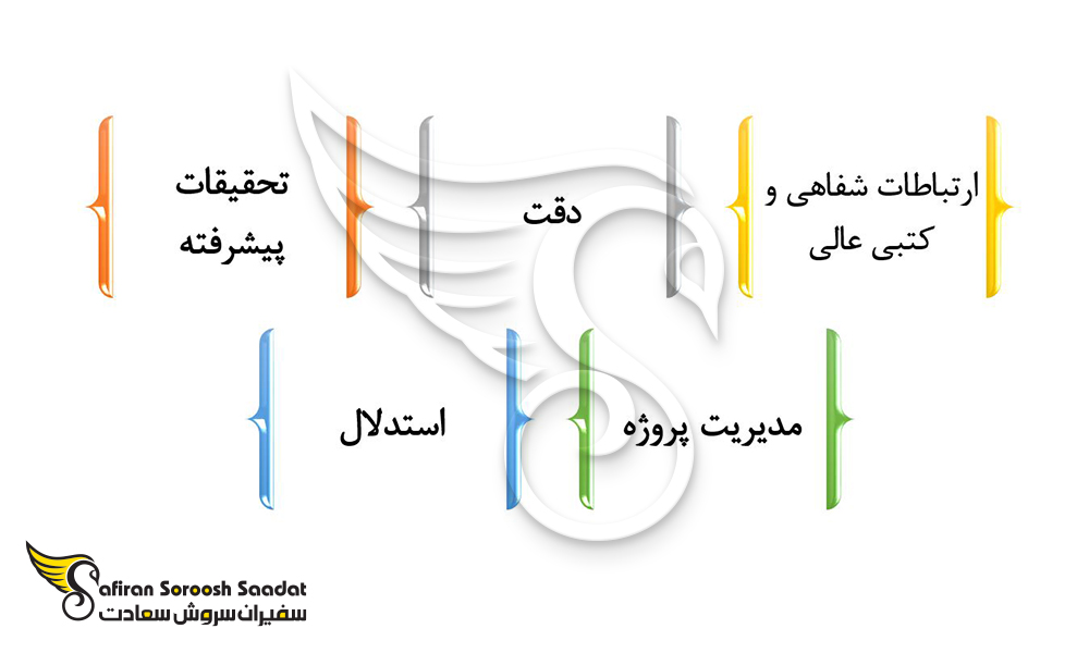 مهارت های مورد نیاز برای تبدیل شدن به یک ایمونولوژیست در بلغارستان